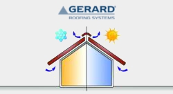 Dachówki - wentylacja rys.2