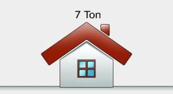 Powłoka Zincalume® - zalety lekkości rys.1