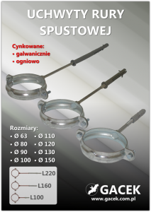 uchwyty rury kolor brak